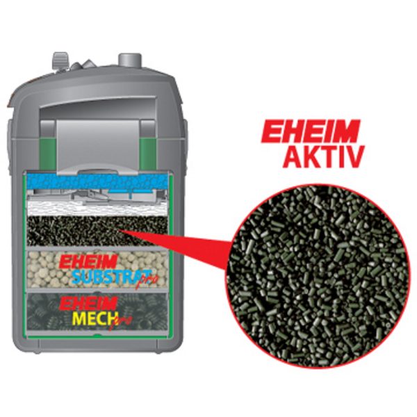 EHEIM węgiel aktywny 1L do filtra (2513101) sklep premium dla akwarystów