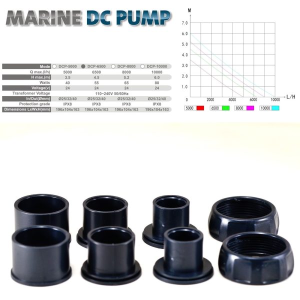Jebao DCP-5000