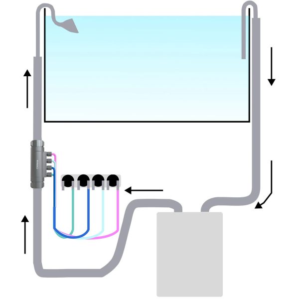 Chihiros Dosing Flow Adapter 12mm - reaktor zewnętrzny nawozów sklep premium dla akwarystów