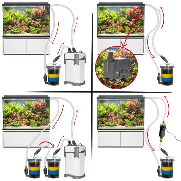 KRUGER MEIER FLOWPURE 2700