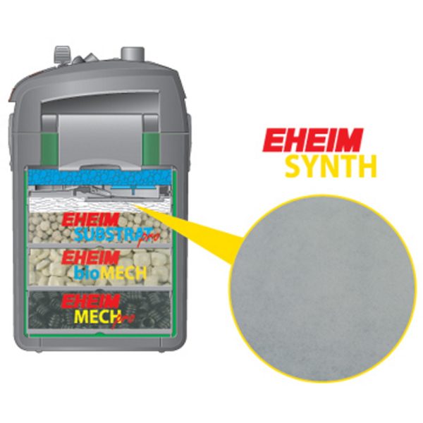 EHEIM wata filtracyjna SYNTH 2 L (2504101) sklep premium dla akwarystów