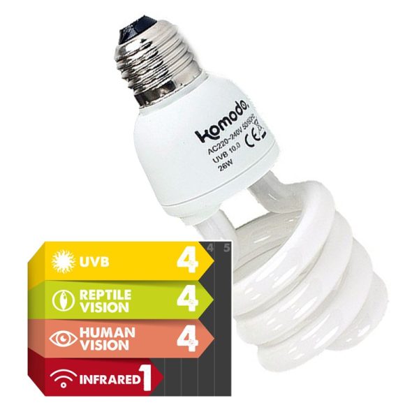 Komodo Forest Desert Bulb 15W - żarówka UVB 10.0 sklep premium dla akwarystów