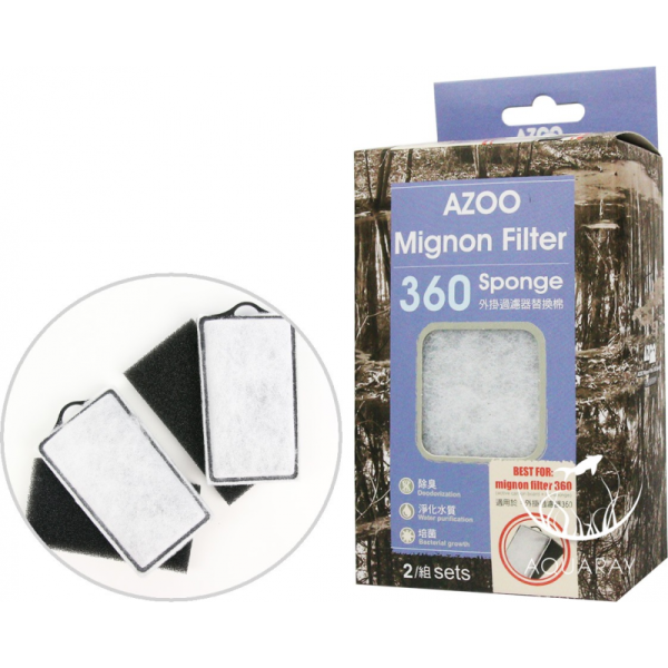 Wkłady wymienne do MIGNON 360 (AZ16057)